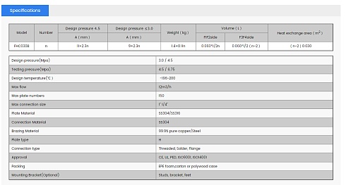 Паяный пластинчатый теплообменник РоСВЕП Fhc030B