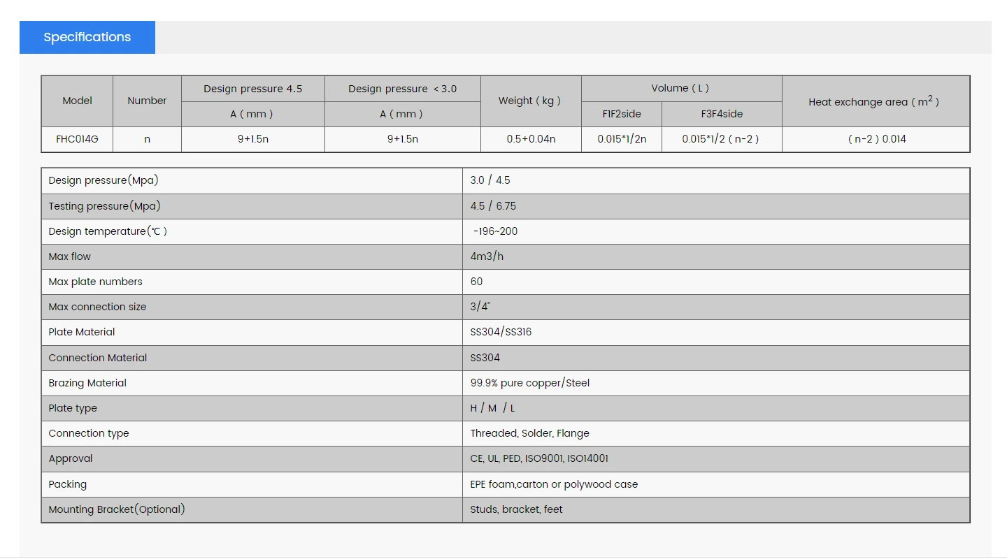 Пластинчатый теплообменник фреон вода РоСВЕП FHC014