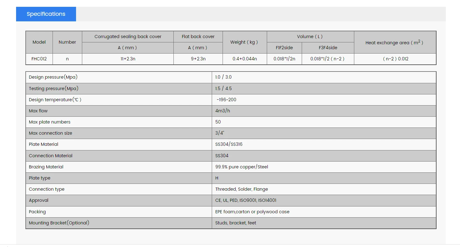 Пластинчатый теплообменник фреон вода РоСВЕП FHC012