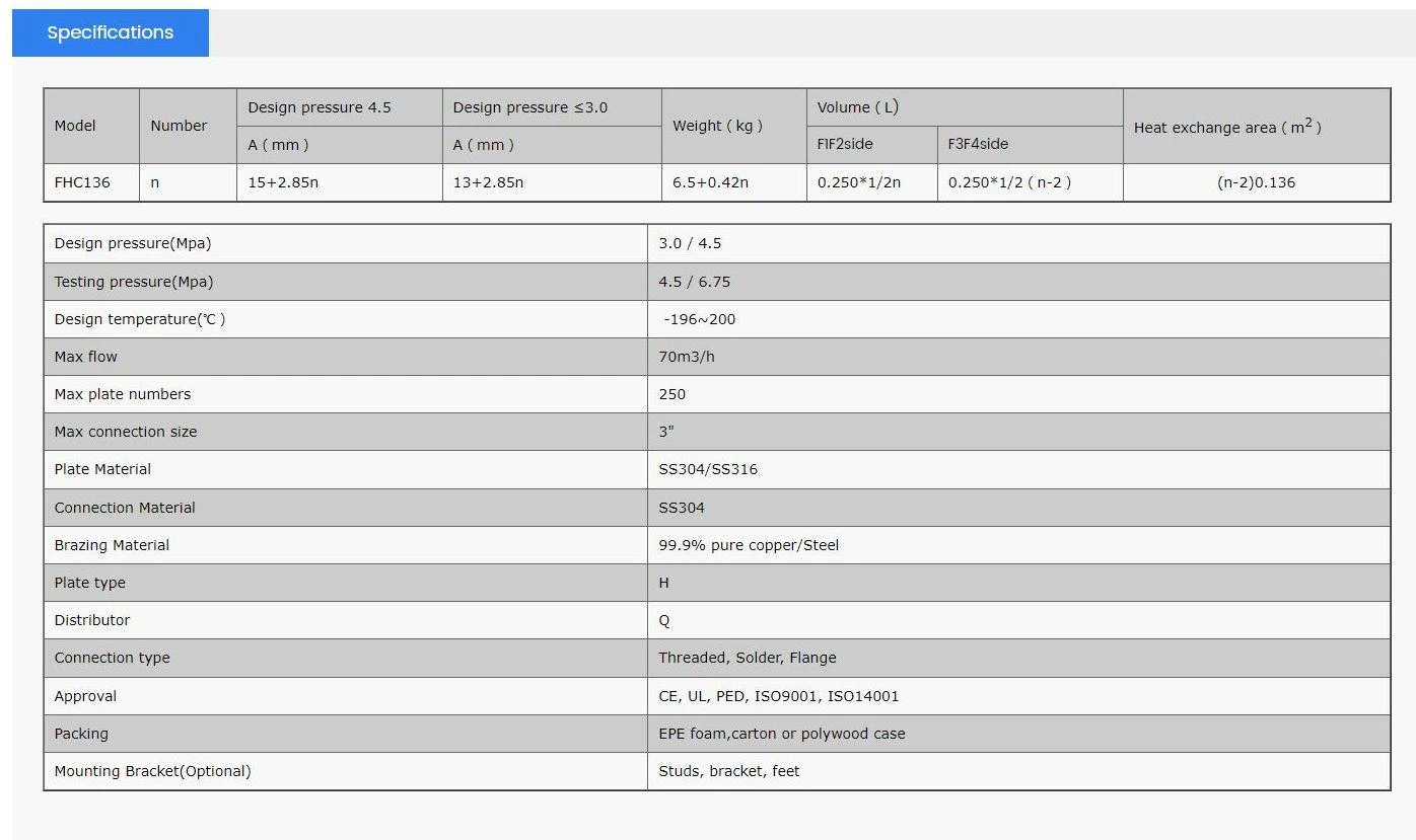 Пластинчатый теплообменник фреон вода РоСВЕП FHC136