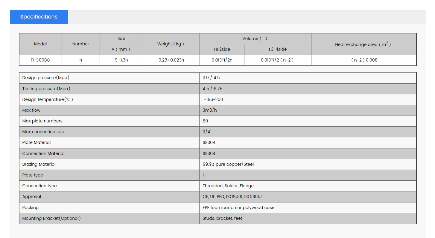 Пластинчатый теплообменник фреон вода РоСВЕП FHC003G
