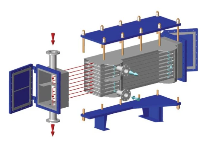 Сварные теплообменники Platular® от компании РоСВЕП для нефтегазовой отрасли
