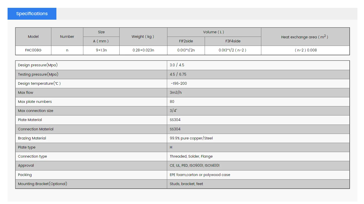 Пластинчатый теплообменник фреон вода РоСВЕП FHC008G