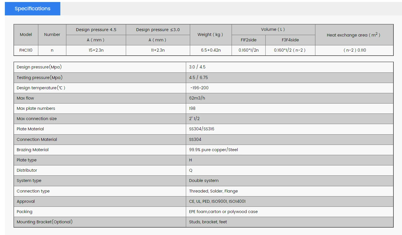 Пластинчатый теплообменник фреон вода РоСВЕП FHC110