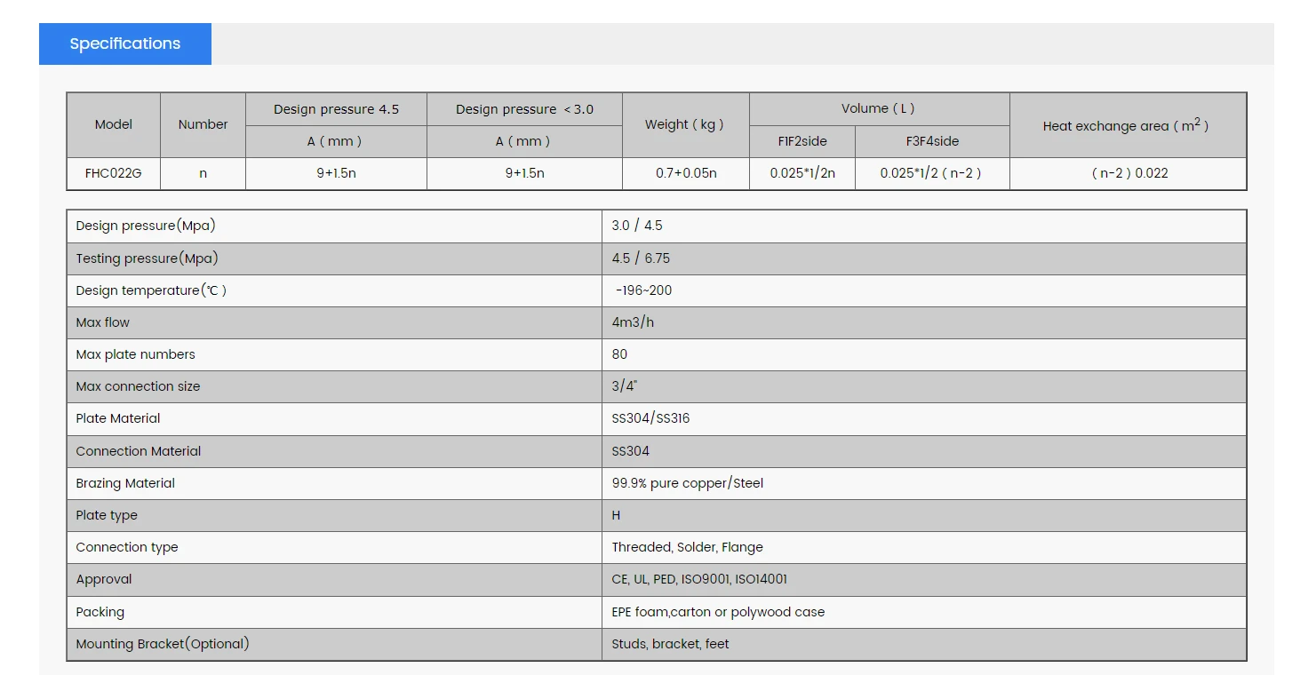 Пластинчатый теплообменник фреон вода РоСВЕП FHC022G