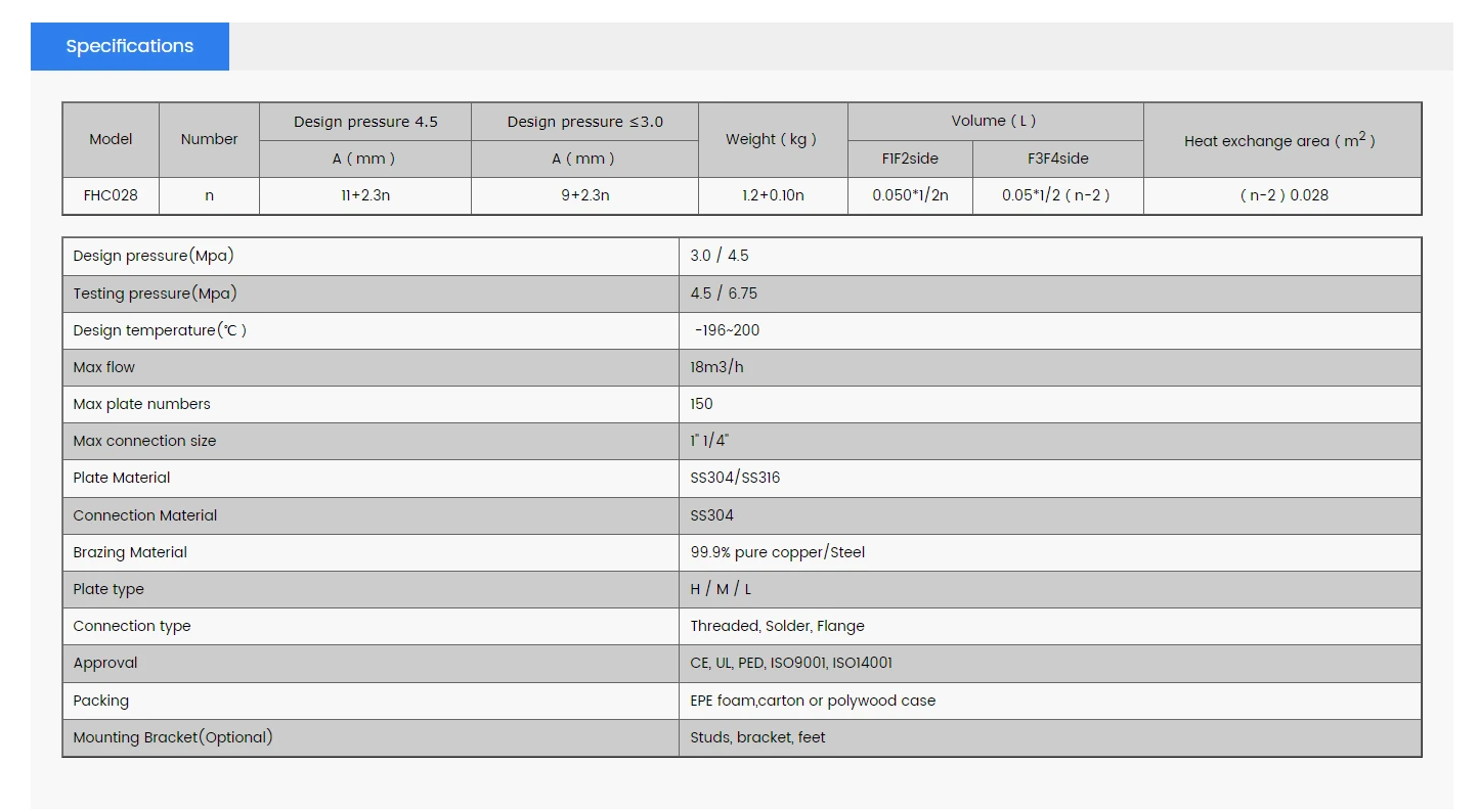 Пластинчатый теплообменник фреон вода РоСВЕП FHC028