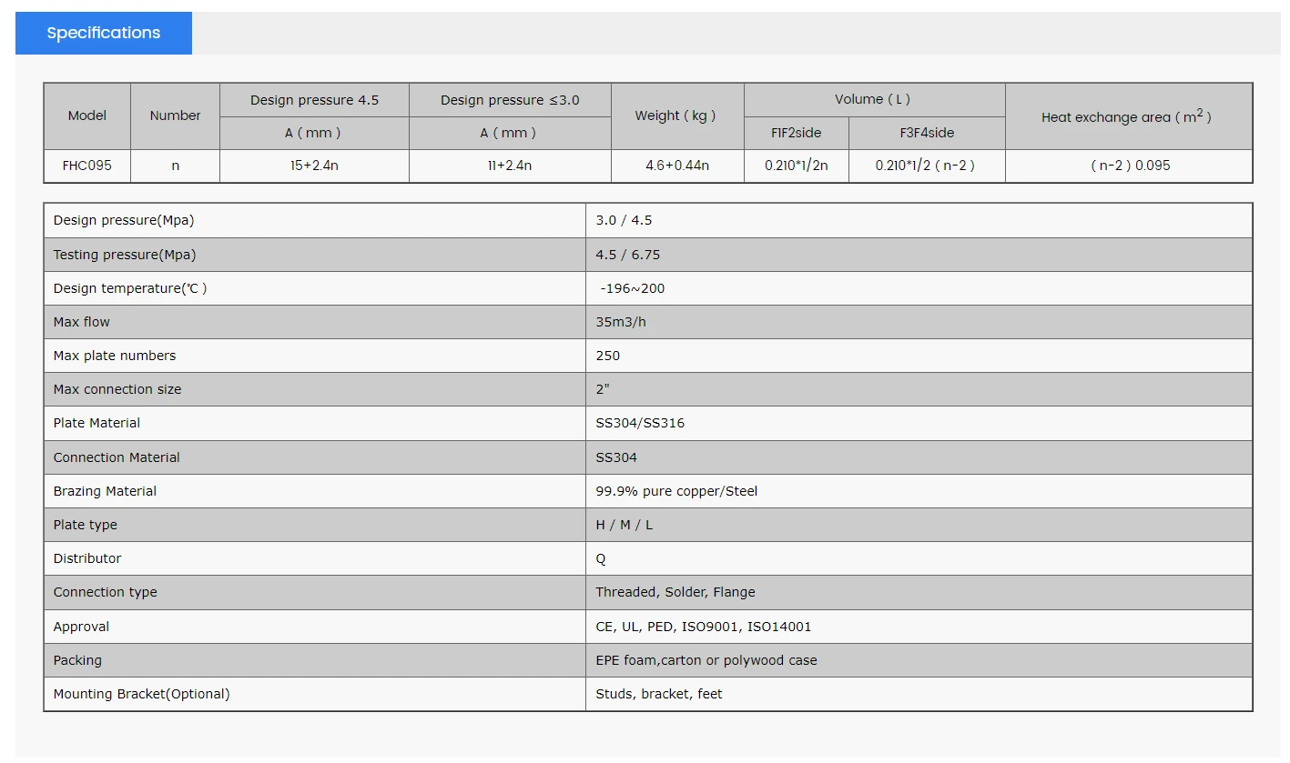 Пластинчатый теплообменник фреон вода РоСВЕП FHC095