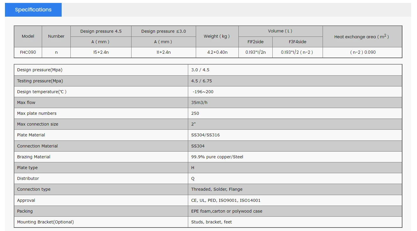 Пластинчатый теплообменник фреон вода РоСВЕП FHC090
