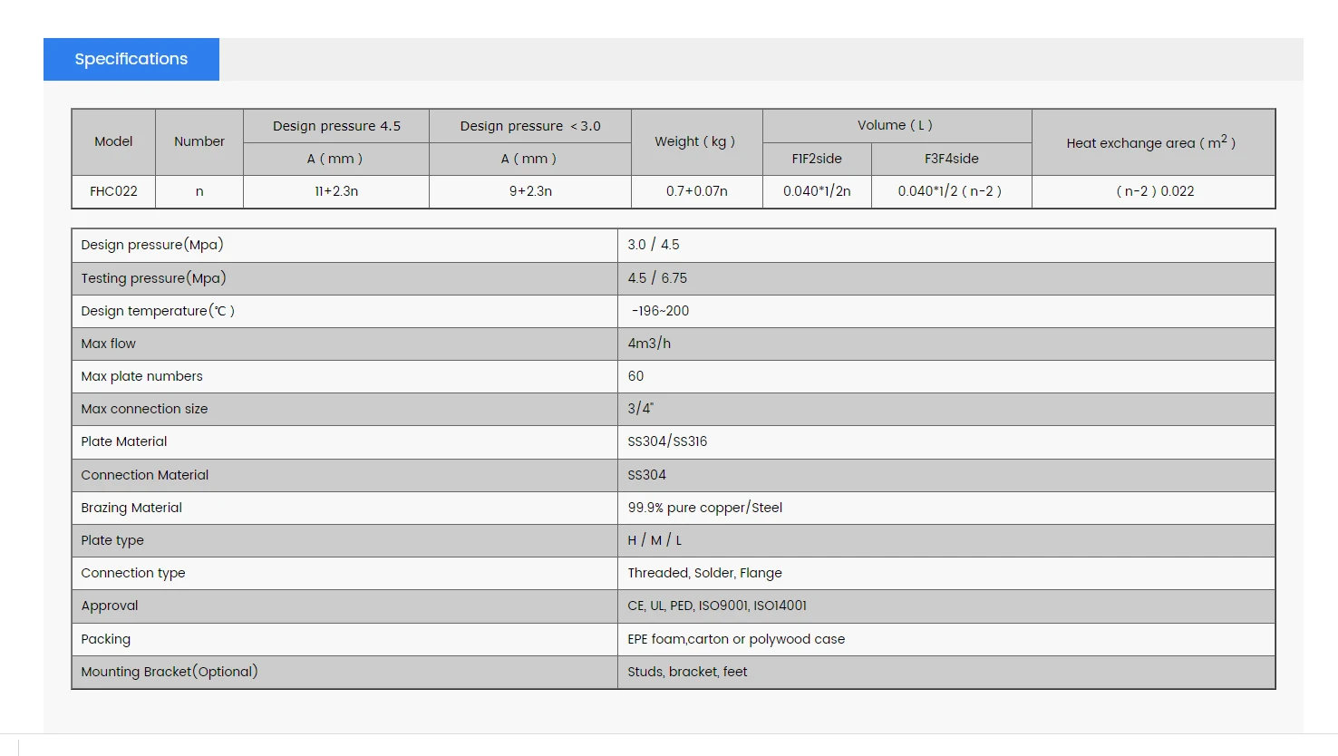 Пластинчатый теплообменник фреон вода РоСВЕП FHC018