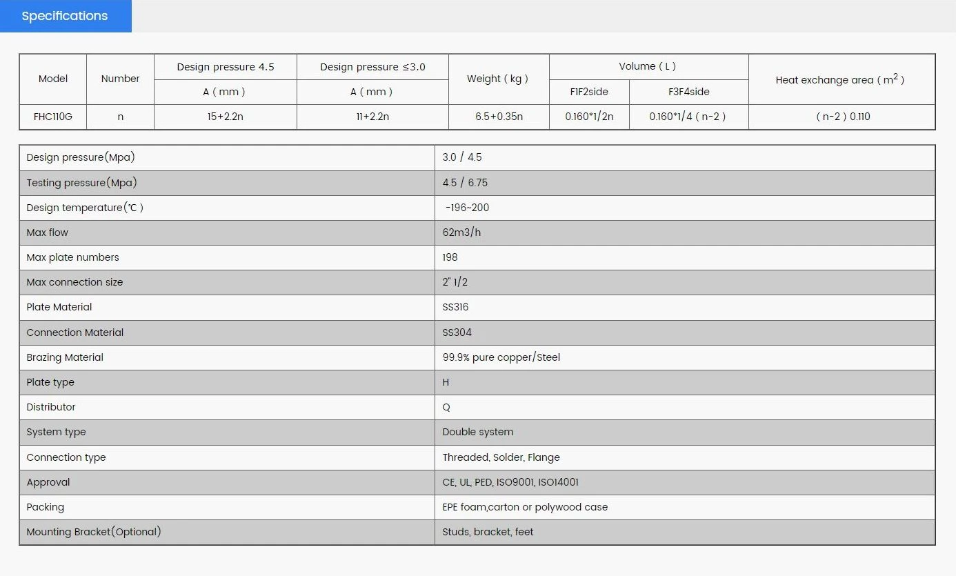 Пластинчатый теплообменник фреон вода РоСВЕП FHC110G