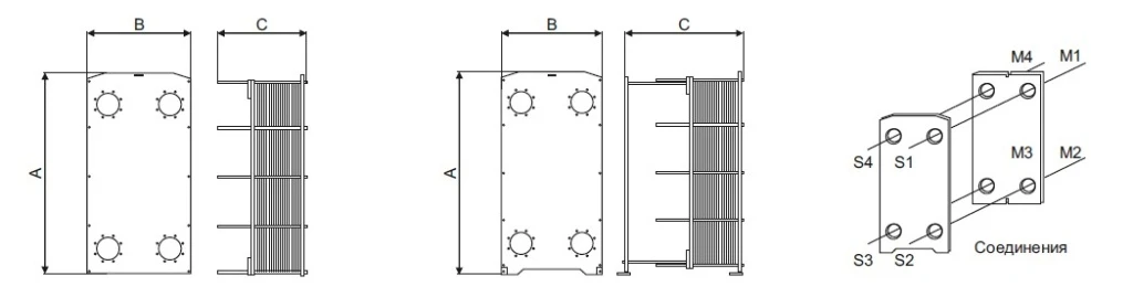 Разборные пластинчатые теплообменники Tranter