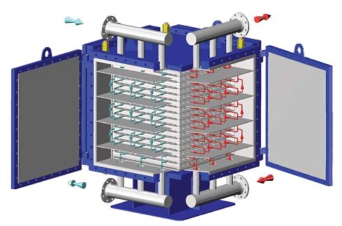 Сварной теплообменник вода-вода Platular® Тип X 4 дверцы