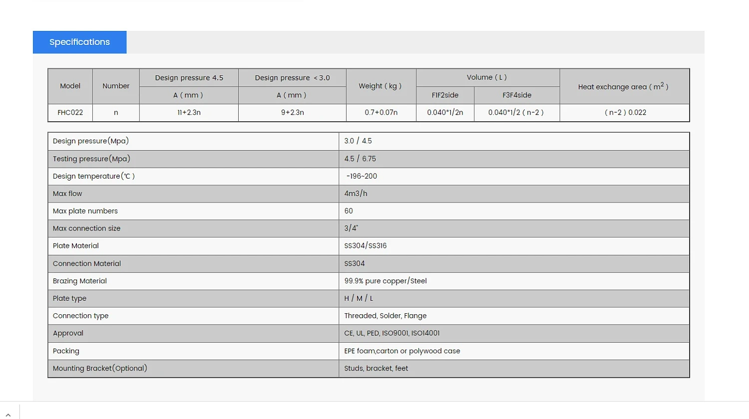 Пластинчатый теплообменник фреон вода РоСВЕП FHC022