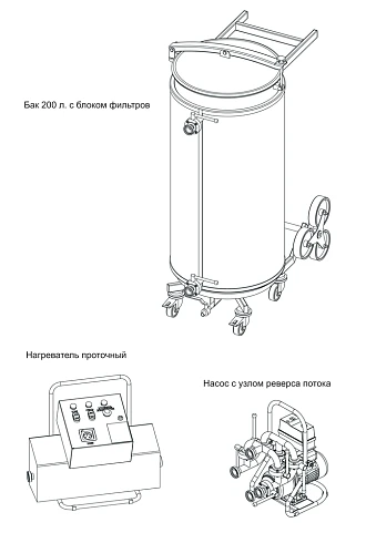 Установка для безразборной промывки ПТО CIP-200.9.140.25М